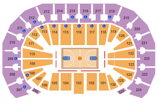 INTRUST Bank Arena NCAA Tournament Seating Chart